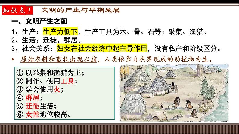 第27讲 古代文明的产生、发展与文明交流(上)-【备战2025】2025届新高考历史一轮复习备考课件(新教材新高考)第7页