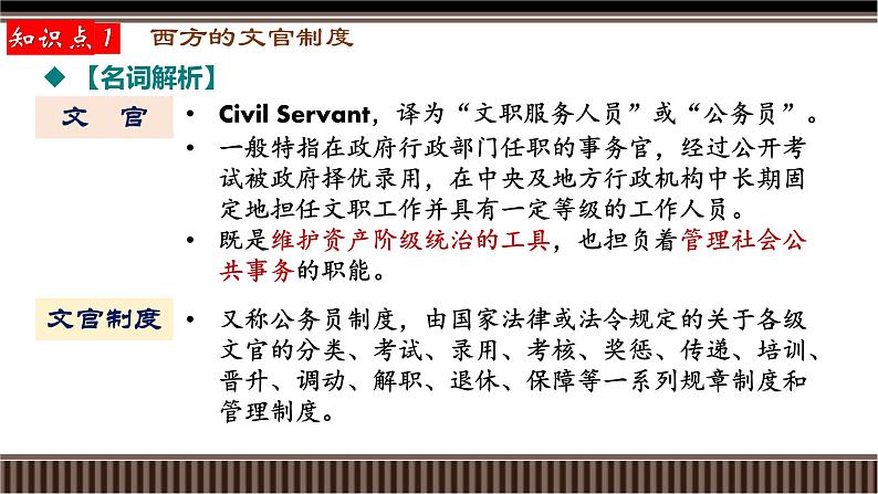 第34讲 文官制度、法律教化、民族国家与国家法-【备战2025】2025届新高考历史一轮复习备考课件(新教材新高考)第7页