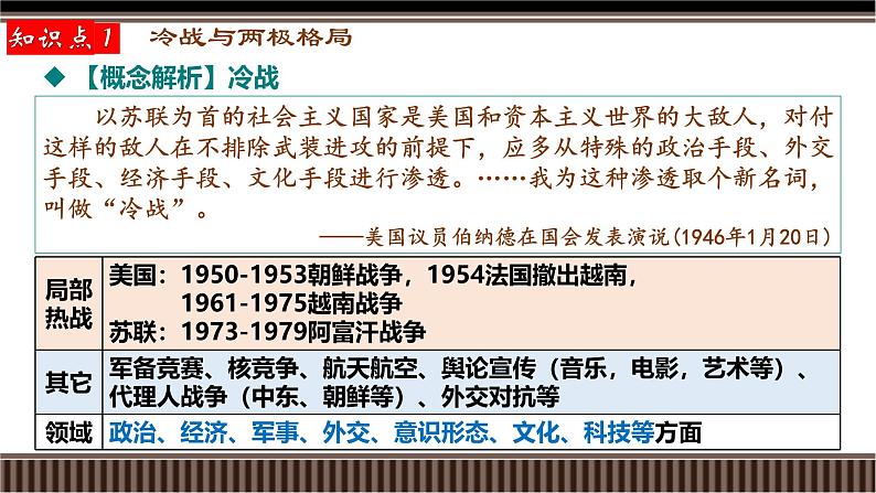 第41讲 冷战与国际格局的演变-【备战2025】2025届新高考历史一轮复习备考课件(新教材新高考)第6页