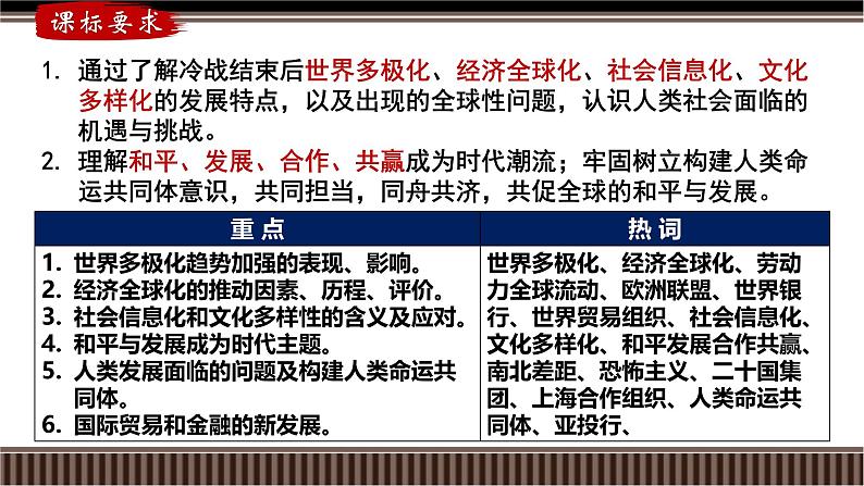 第44讲 世界多极化、经济全球化与和平发展合作共赢的时代潮流-【备战2025】2025届新高考历史一轮复习备考课件(新教材新高考)第3页
