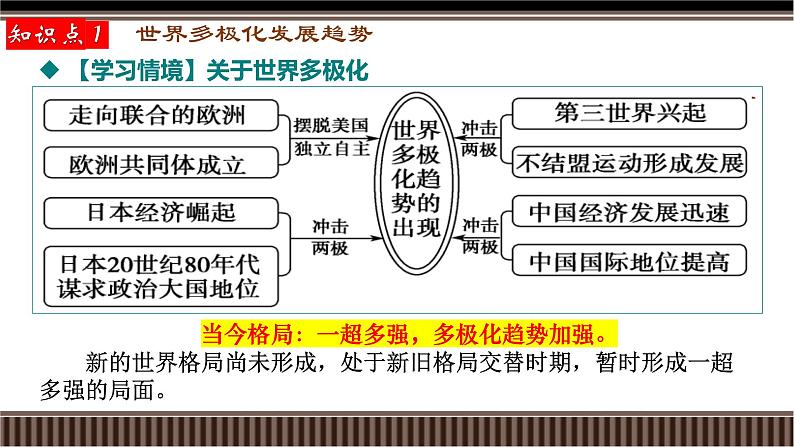 第44讲 世界多极化、经济全球化与和平发展合作共赢的时代潮流-【备战2025】2025届新高考历史一轮复习备考课件(新教材新高考)第8页