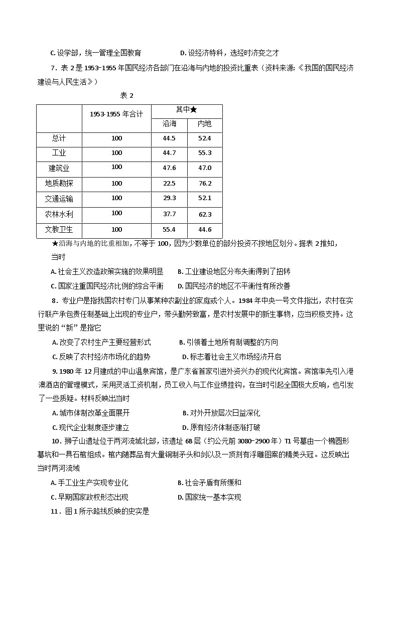 山东省烟台市2024-2025学年高三上学期期末考试历史试卷第2页