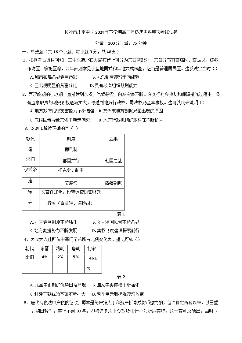 湖南省长沙市周南中学2024-2025学年高二上学期期末考试历史试题(含解析)第1页