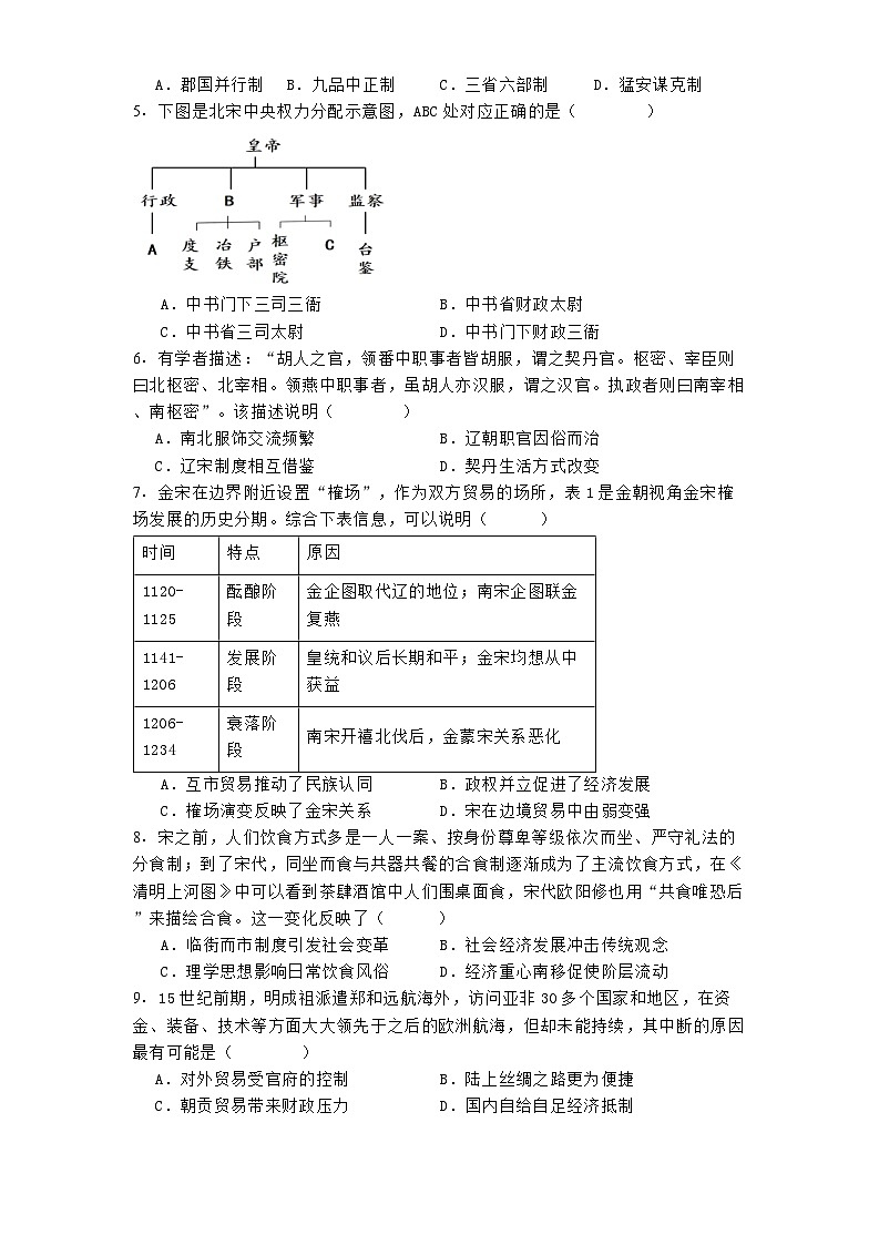 山西省山西大学附属中学校2024-2025学年高一上学期第三次月考历史试题第2页