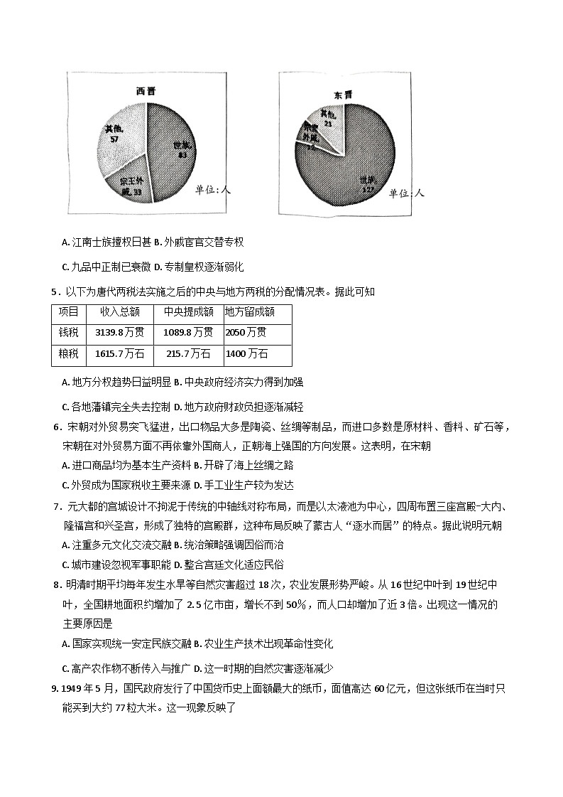重庆市部分区2024-2025学年高二上学期期末联考历史试题第2页