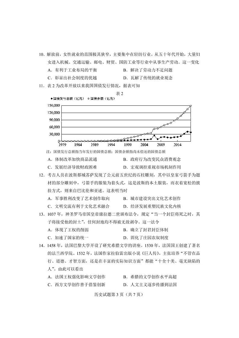 2025届湖南省长沙市高三上学期新高考适应性考试 历史试题(原卷)第3页