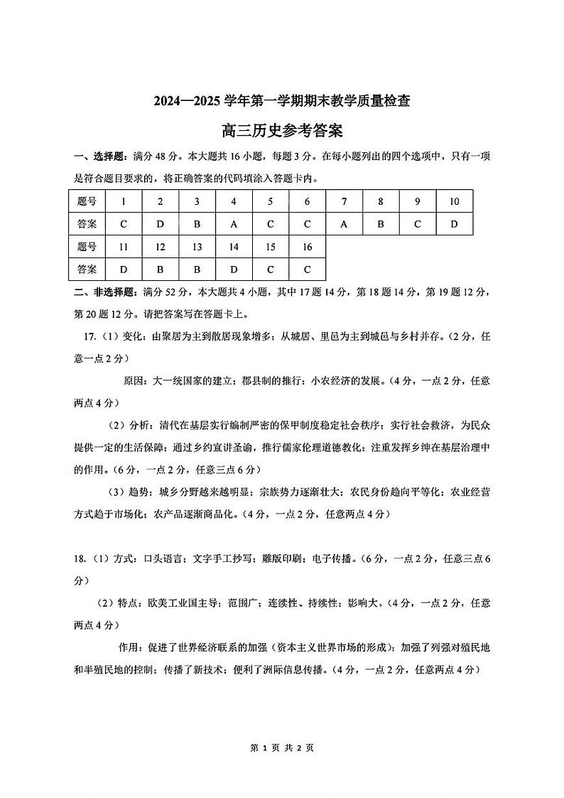 广东省(东莞、揭阳、韶关市)2025年高三上学期期末考试 历史试题(参考答案)第1页