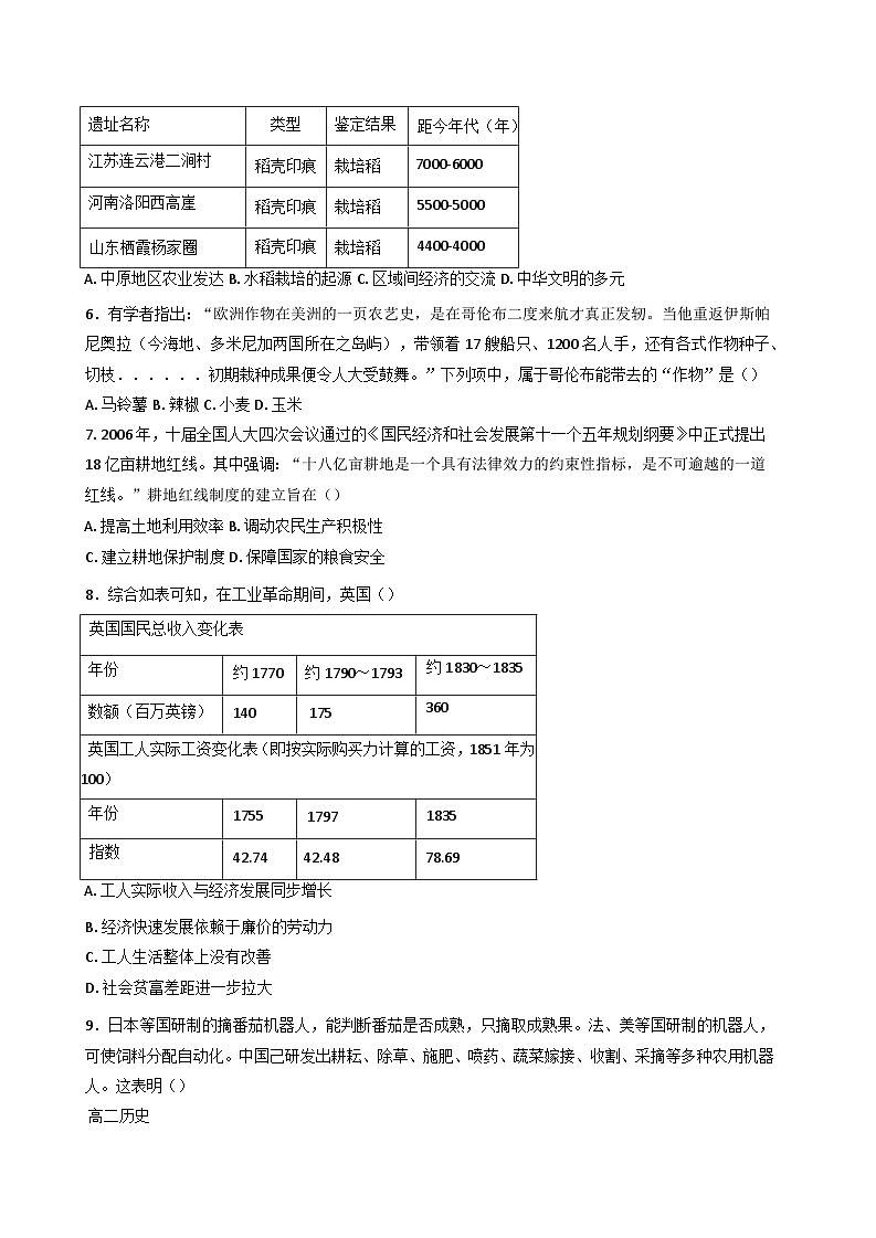 海南省临高县新盈中学2024-2025学年高二上学期期末考试历史试题第2页