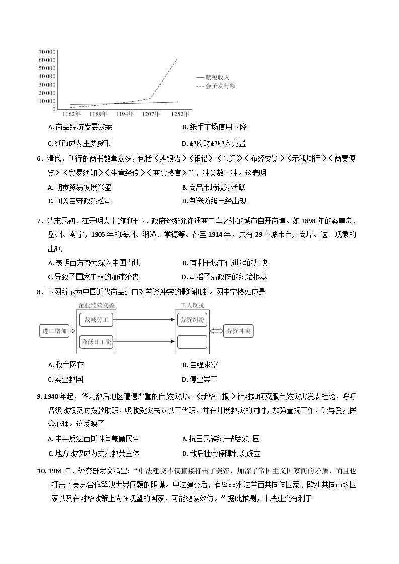 广东省肇庆市2024-2025学年高二上学期期末考试历史试卷(含解析)第2页