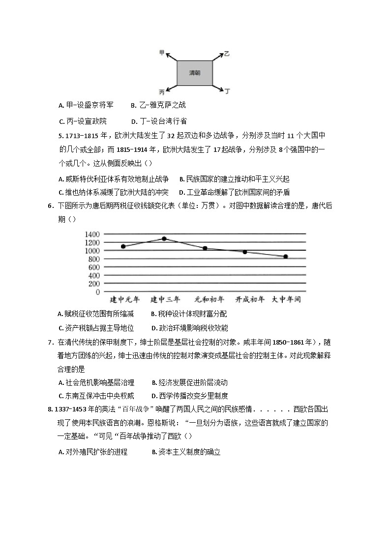 山东省2024-2025学年高二上学期期末考试模拟猜题历史试题第2页