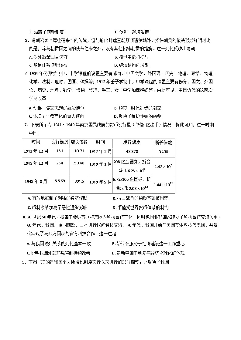 陕西省咸阳市2024-2025学年高二上学期期末教学质量检测历史试题第2页