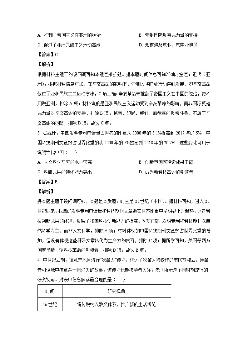 2024~2025学年云南省高二上学期12月月考历史试卷(解析版)第2页