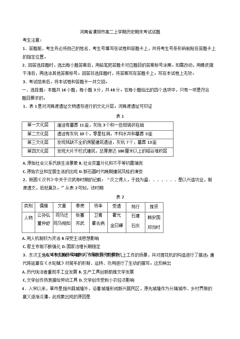 河南省濮阳市2024-2025学年高二上学期期末考试历史试题第1页