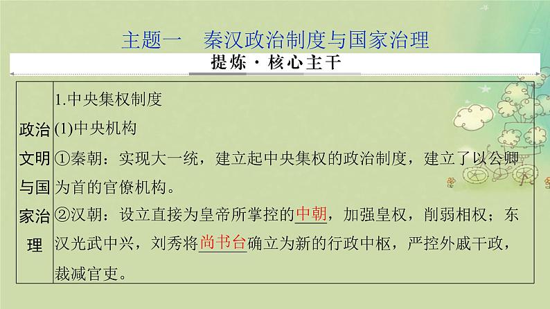 2025届高考历史二轮专题复习与测试模块一第2讲统一多民族封建国家的建立与巩固__秦汉课件第5页