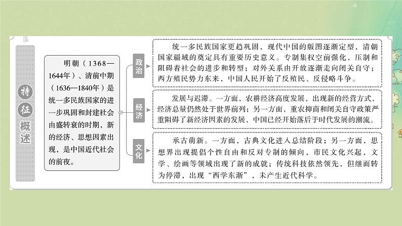 2025届高考历史二轮专题复习与测试模块一第6讲中国版图的奠定与面临的危机__明清课件第3页
