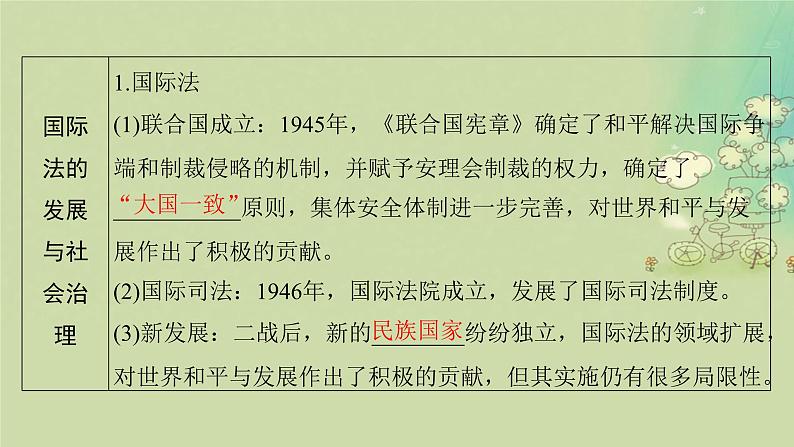 2025届高考历史二轮专题复习与测试模块三第16讲二战后世界文明的冲突与融合课件第7页