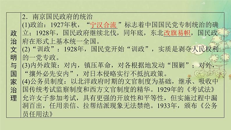 2025届高考历史二轮专题复习与测试模块二第9讲近代中国的民族新觉醒与新探索__民国后期1927_1949年课件第7页