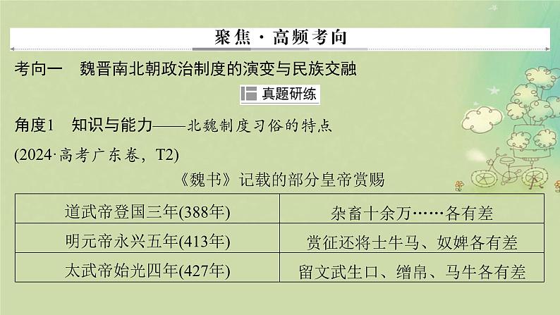 2025届高考历史二轮专题复习与测试模块第3讲政权更迭与民族交融__三国两晋南北朝课件第8页