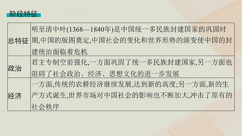 通史版2025届高考历史二轮总复习第一编通史整合板块一第四讲中华文明的辉煌与危机__明清时期课件第5页