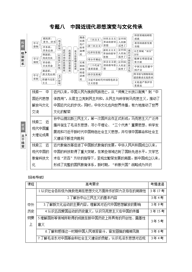 板块二 专题八 中国近现代思想演变与文化传承--2025年高考历史大二轮复习(教师版)第1页