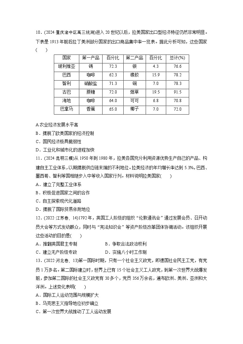 板块三 训练10 近代以来的民族解放运动与社会主义运动 --2025年高考历史大二轮复习(强化练习)第3页