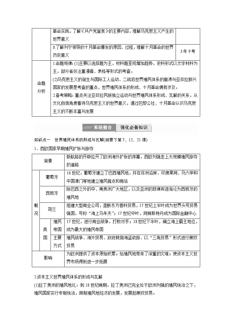 板块三 专题十 近代以来的民族解放运动与社会主义运动--2025年高考历史大二轮复习(学生版)第2页