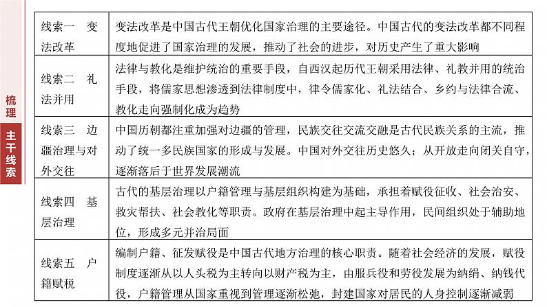 板块一 专题二 中国古代的国家与社会治理--2025年高考历史大二轮复习(课件)第3页