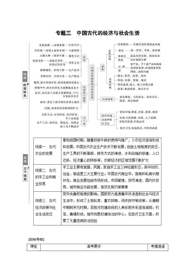 板块一 专题三 中国古代的经济与社会生活--2025年高考历史大二轮复习(学生版)第1页