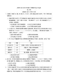 安徽省蚌埠市2024-2025学年高二上学期期末考试历史试题