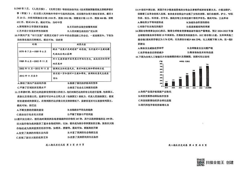 湖北省云学名校联盟2024-2025学年高二上学期期末考试历史试卷第2页