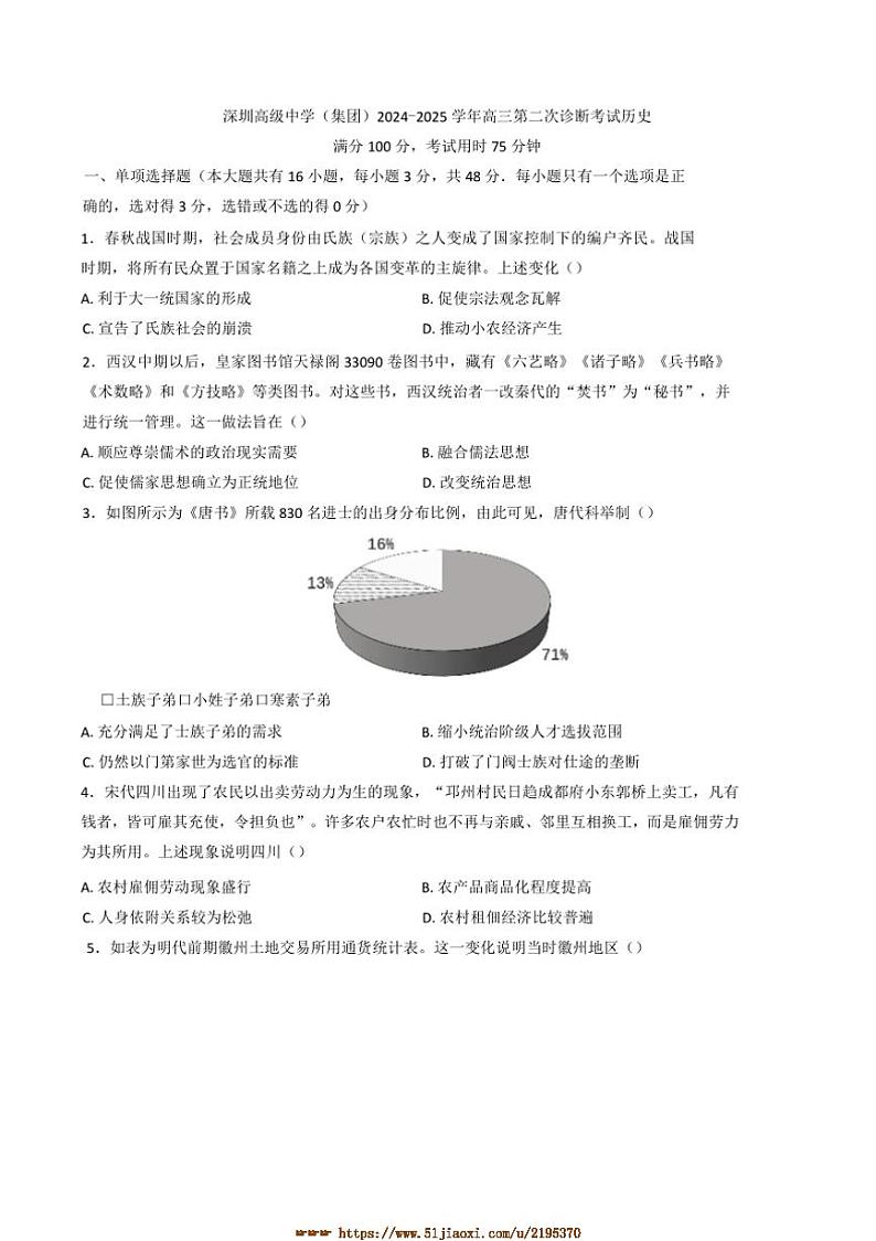 2025届广东省深圳高级中学(集团)高三上(二)阶段性考试月考历史学科试卷(含答案)第1页