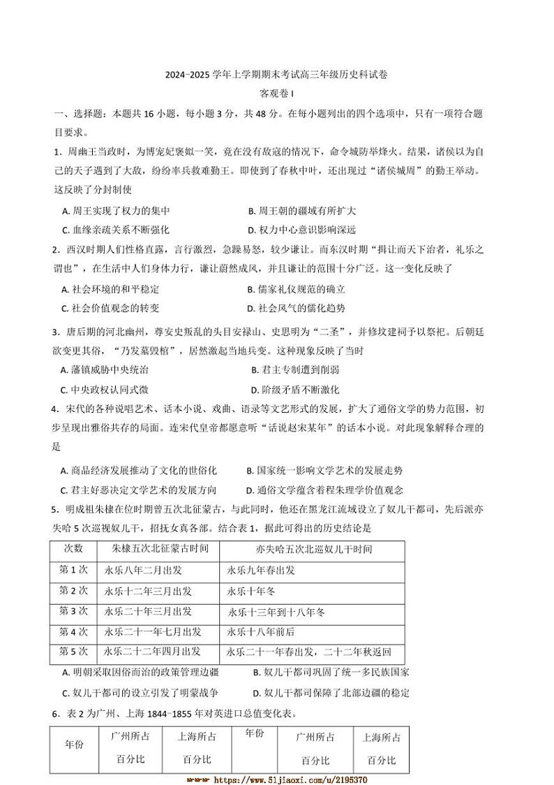 2025届辽宁省五校联考(月考)高三上期末考试历史试卷(含答案)第1页