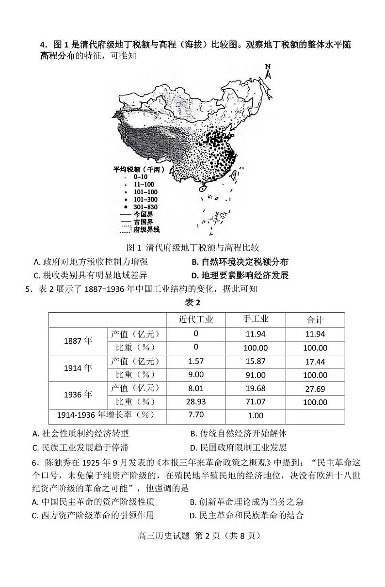 历史丨山东省枣庄市2025届高三1月第一学期质量检测(枣庄一调)历史试卷及答案第2页