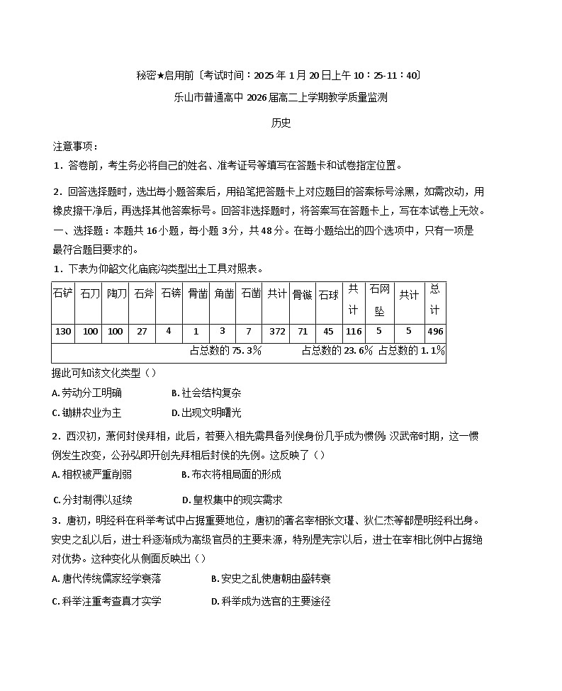 四川省乐山市2024-2025学年高二上学期期末教学质量检测历史试题(含解析)第1页