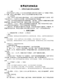 高中历史2025届高考世界近代史知识点整理（共八方面）