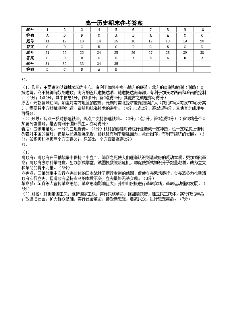 辽宁省沈阳市2024-2025学年度上学期高一期末五校联考历史试题五校联考高一年级历史科试题参考答案第1页