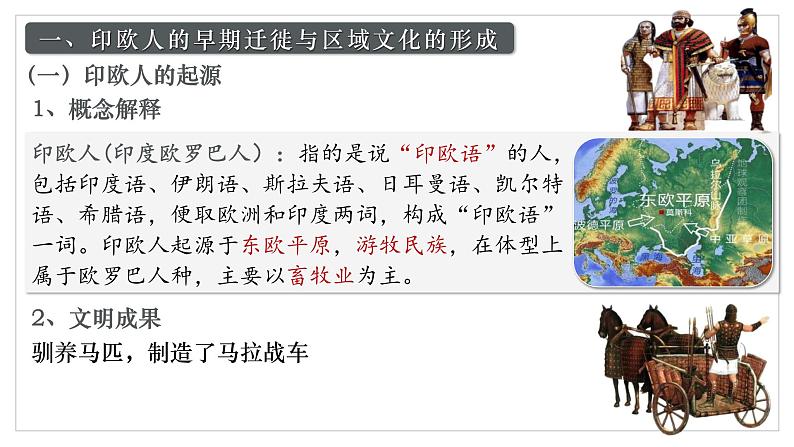 第6课古代人类的迁徙和区域文化的形成课件(27页)第5页
