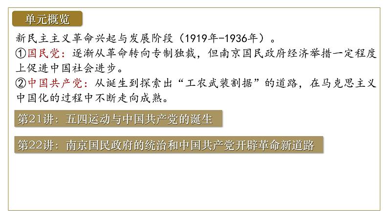 2025届高考历史一轮复习课件:第21讲 五四运动与中国共产党的诞生(50页)第2页