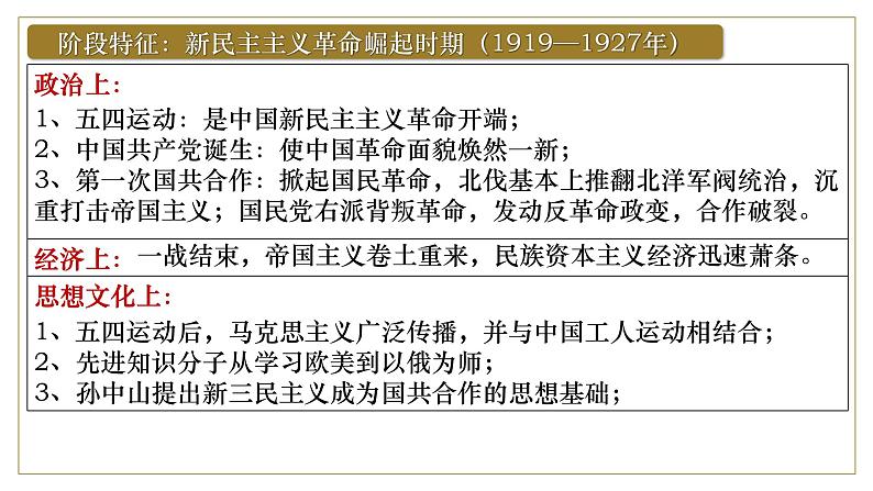 2025届高考历史一轮复习课件:第21讲 五四运动与中国共产党的诞生(50页)第4页