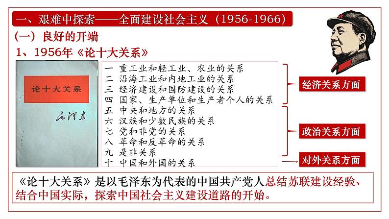 2025届高考历史一轮复习课件:第27讲 社会主义建设在探索中曲折发展(46页)第6页