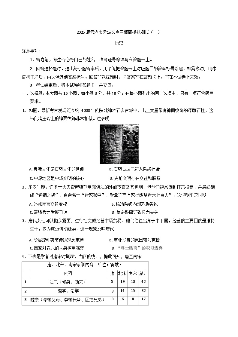 2025届广东省云浮市云城区高三上学期起调研模拟测试（一）历史试卷