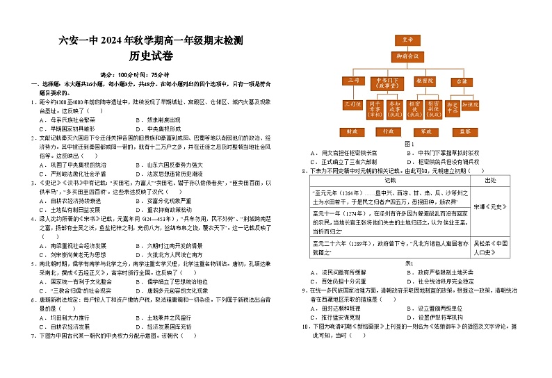 2024—2025学年度安徽省六安第一中学高一第一学期期末考试历史试题第1页