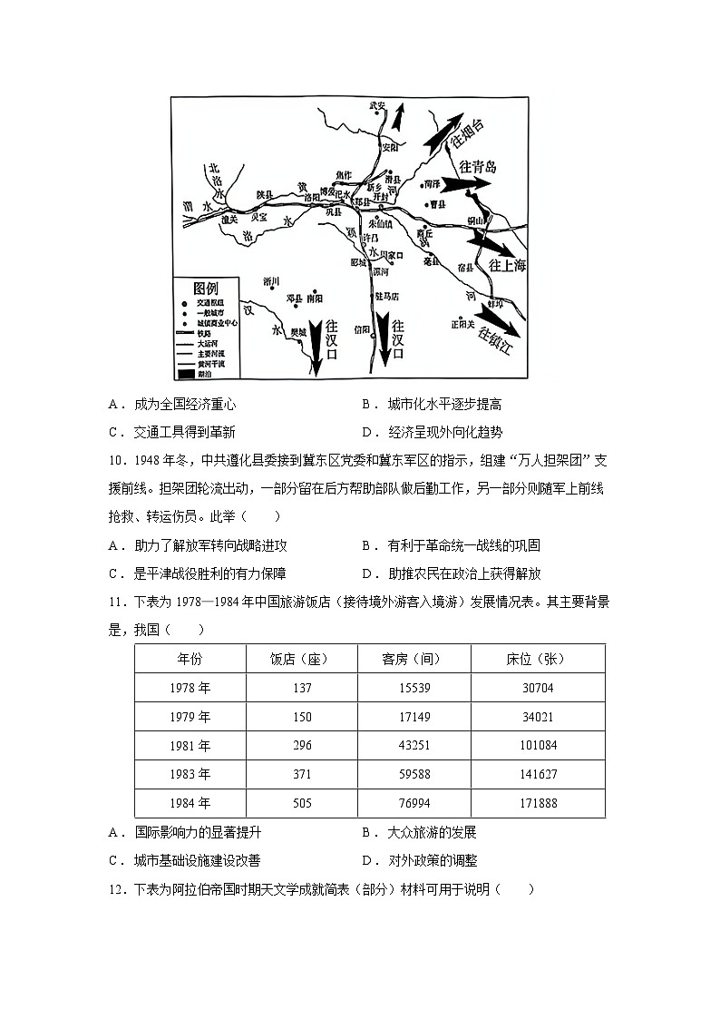 2024-2025学年河北省邯郸市部分校高三上学期1月期末历史试卷第3页