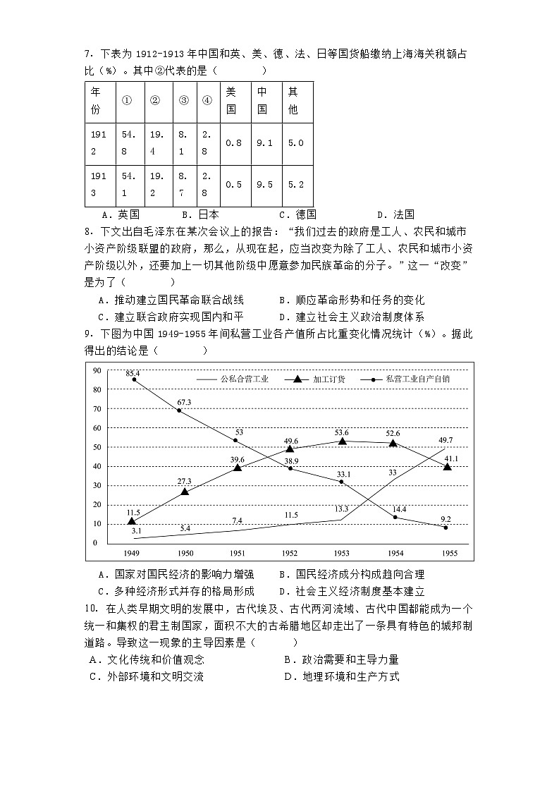 吉林省梅河口市第五中学2024-2025学年高三上学期期末考试历史试题第2页