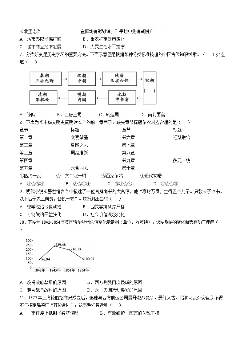2025滨州高一上学期1月期末考试历史含答案第2页