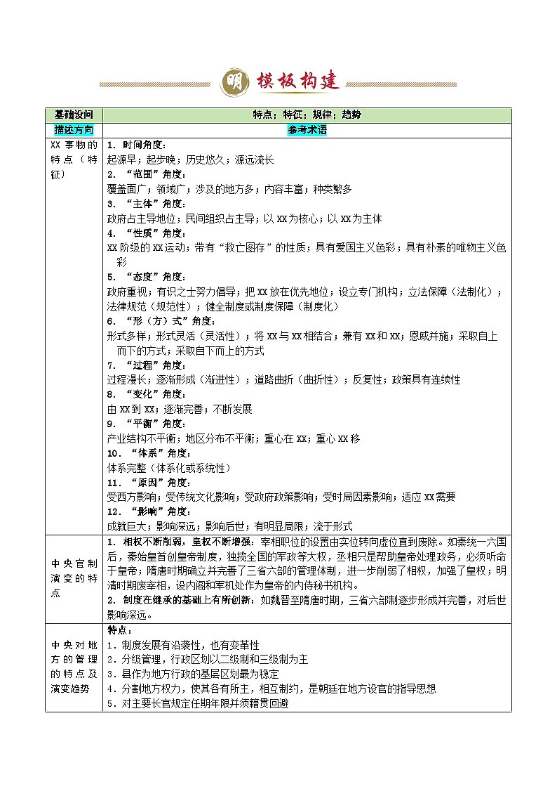 专题09 特点、趋势类(答题模版)-2025年高考历史答题技巧与模板构建(新高考通用)(原卷版)第3页