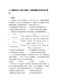 2025届高考历史一轮复习专题练：晚清时期的内忧外患与救亡图存（含答案）