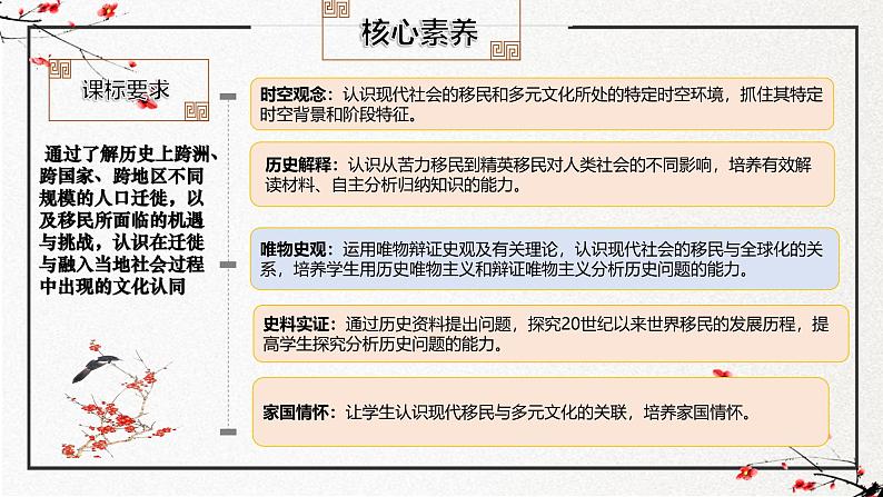 第8课 现代社会的移民和多元文化(同步课件)-2024-2025学年高二历史(人教版选择性必修3:文化交流与传播)第2页