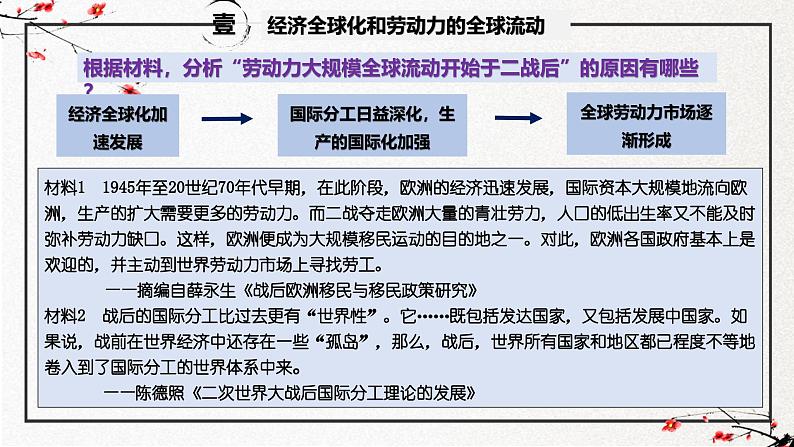 第8课 现代社会的移民和多元文化(同步课件)-2024-2025学年高二历史(人教版选择性必修3:文化交流与传播)第6页