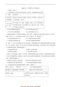 2024～2025学年湖南省岳阳县第一中学高三下开学历史试卷